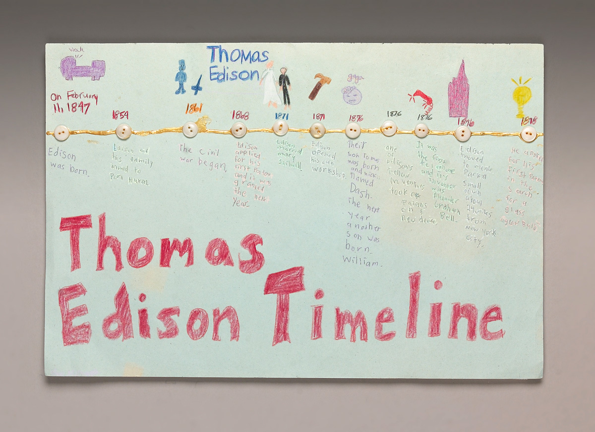 Thomas Edison Timeline | Crayola.com